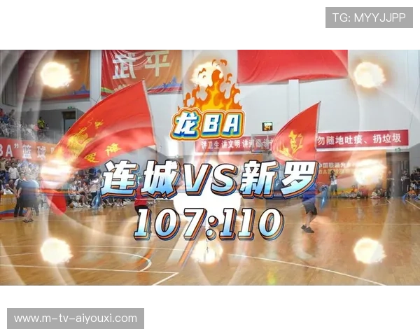 城市篮球文化在中国的传播路径，十大篮球城市