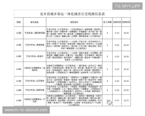 主办城市赛事期间临时公交增加班次与路线公布，城市公交车运营时间