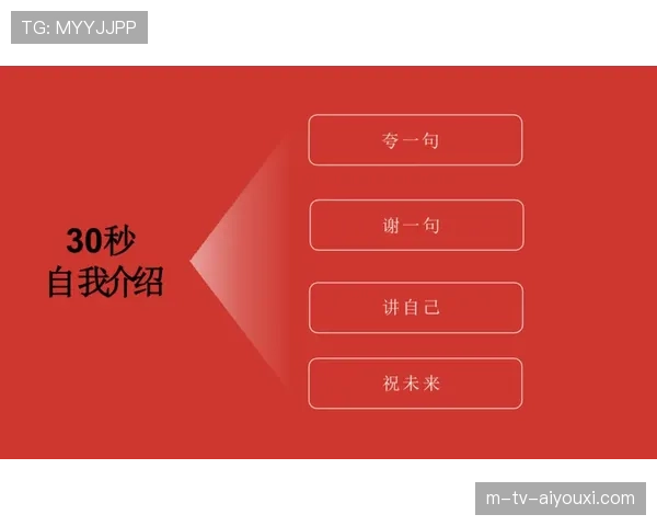 顶级选手的赛后复盘流程分享